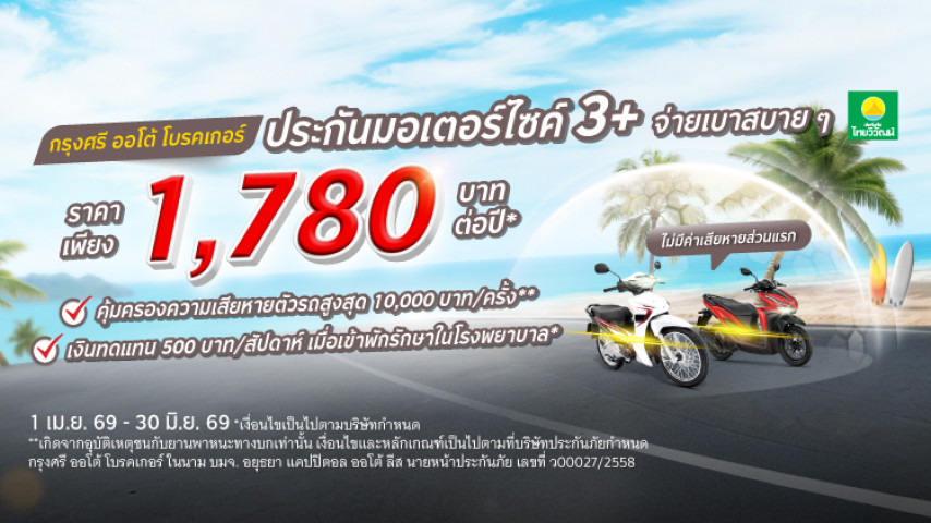 จ่ายสบายกระเป๋า ไปไหนไปกัน ประกันภัยรถมอเตอร์ไซค์ โดยบริษัท ประกันภัยไทยวิวัฒน์ จำกัด (มหาชน)